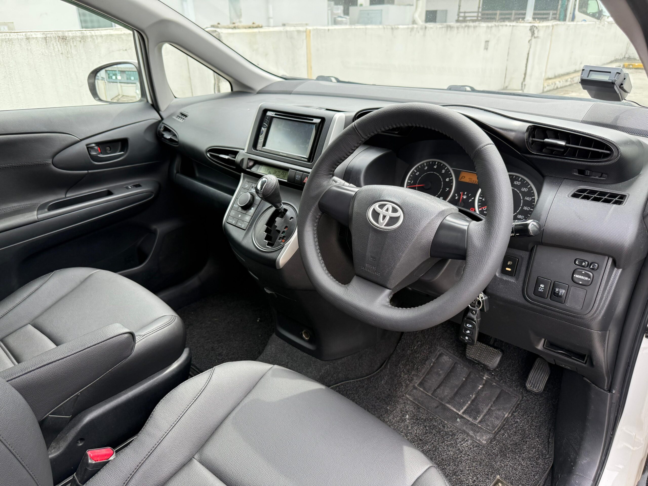 Int Dashboard